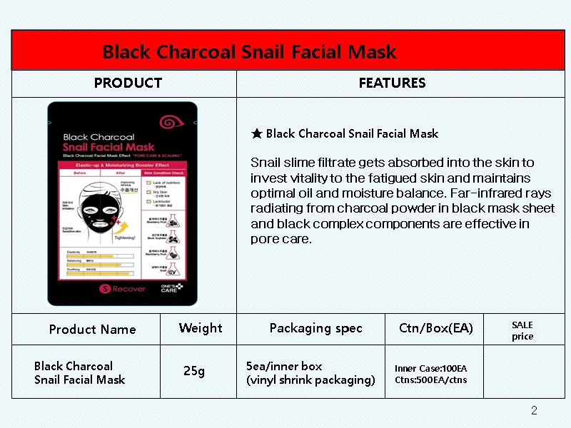 2 PRODUCT FEATURES Product Name Weight     SALE   